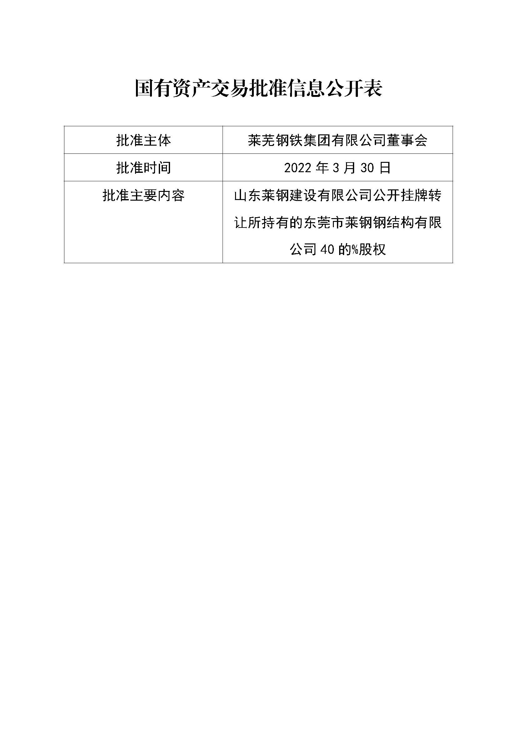 国有资产交易批准信息公开表